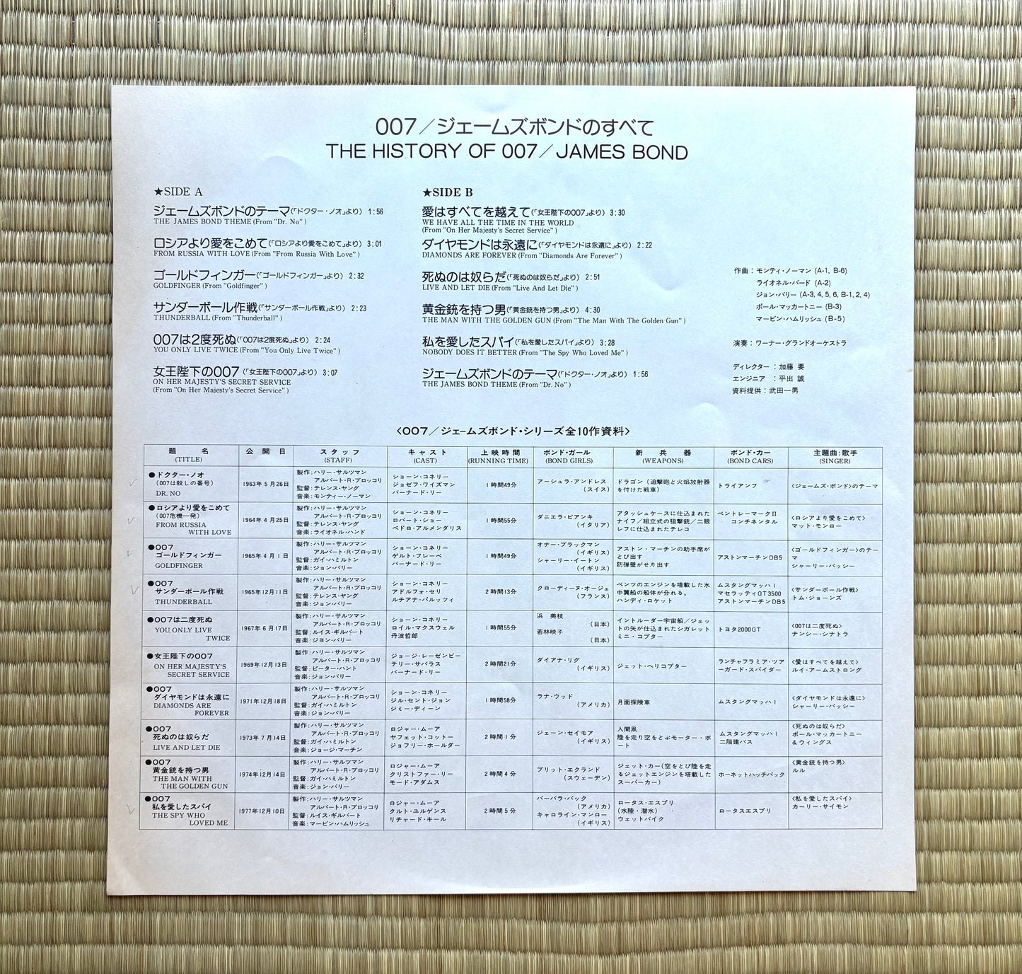 Warner Grand Orchestra / 007 James Bond