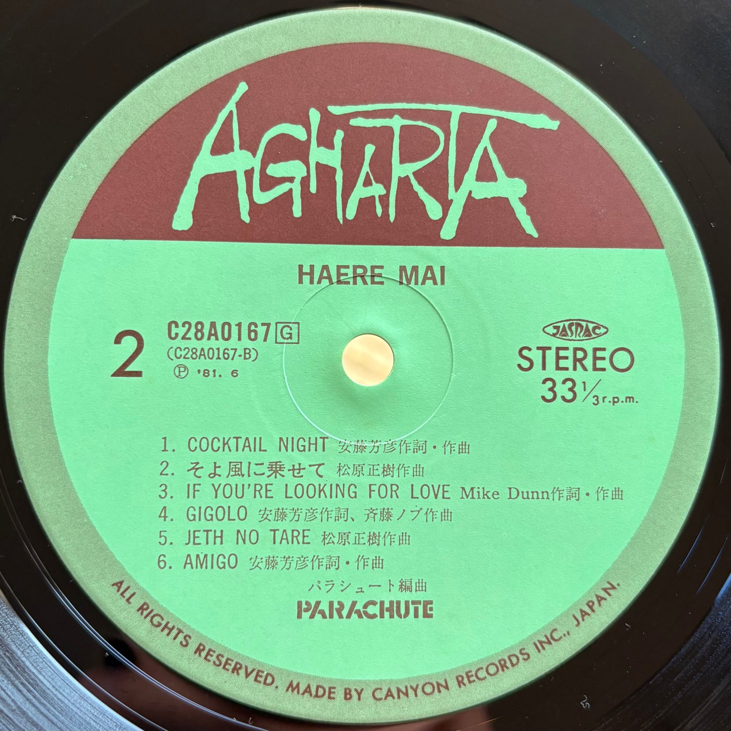 Parachute – Haere Mai