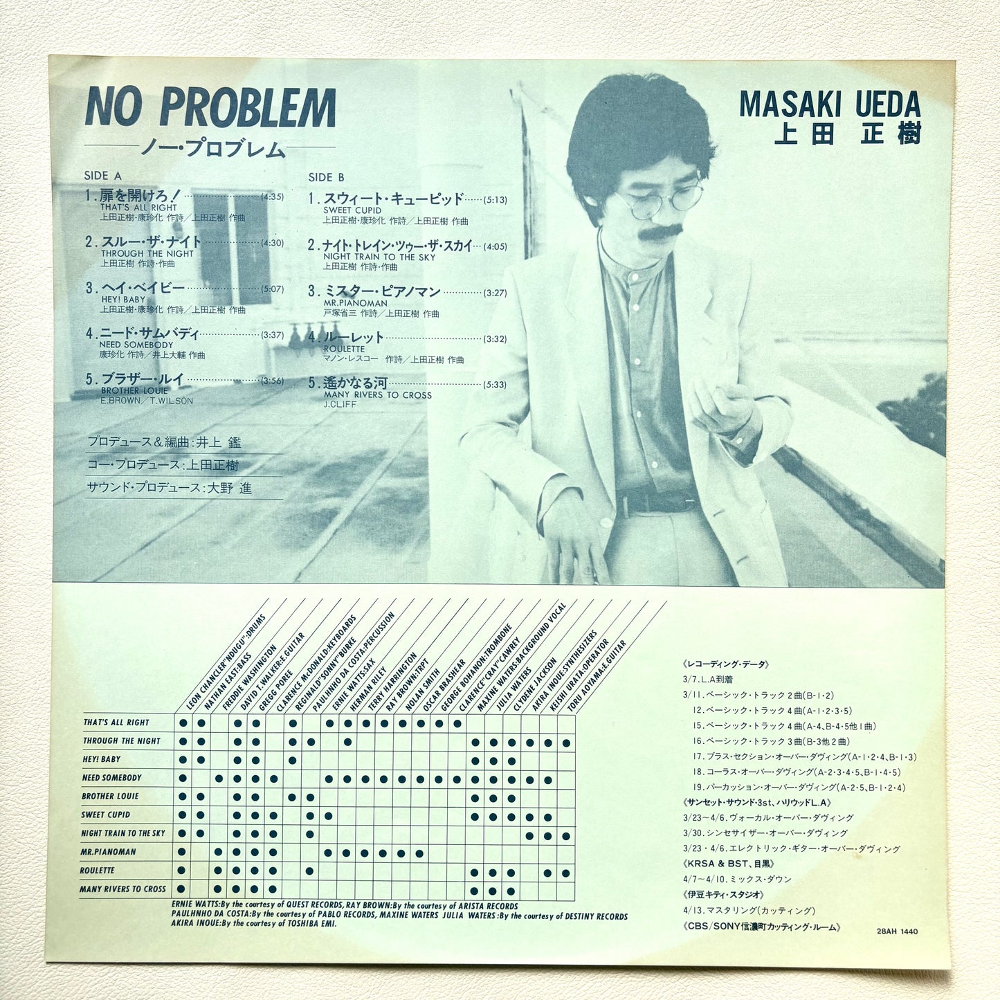 Masaki Ueda - No Problem
