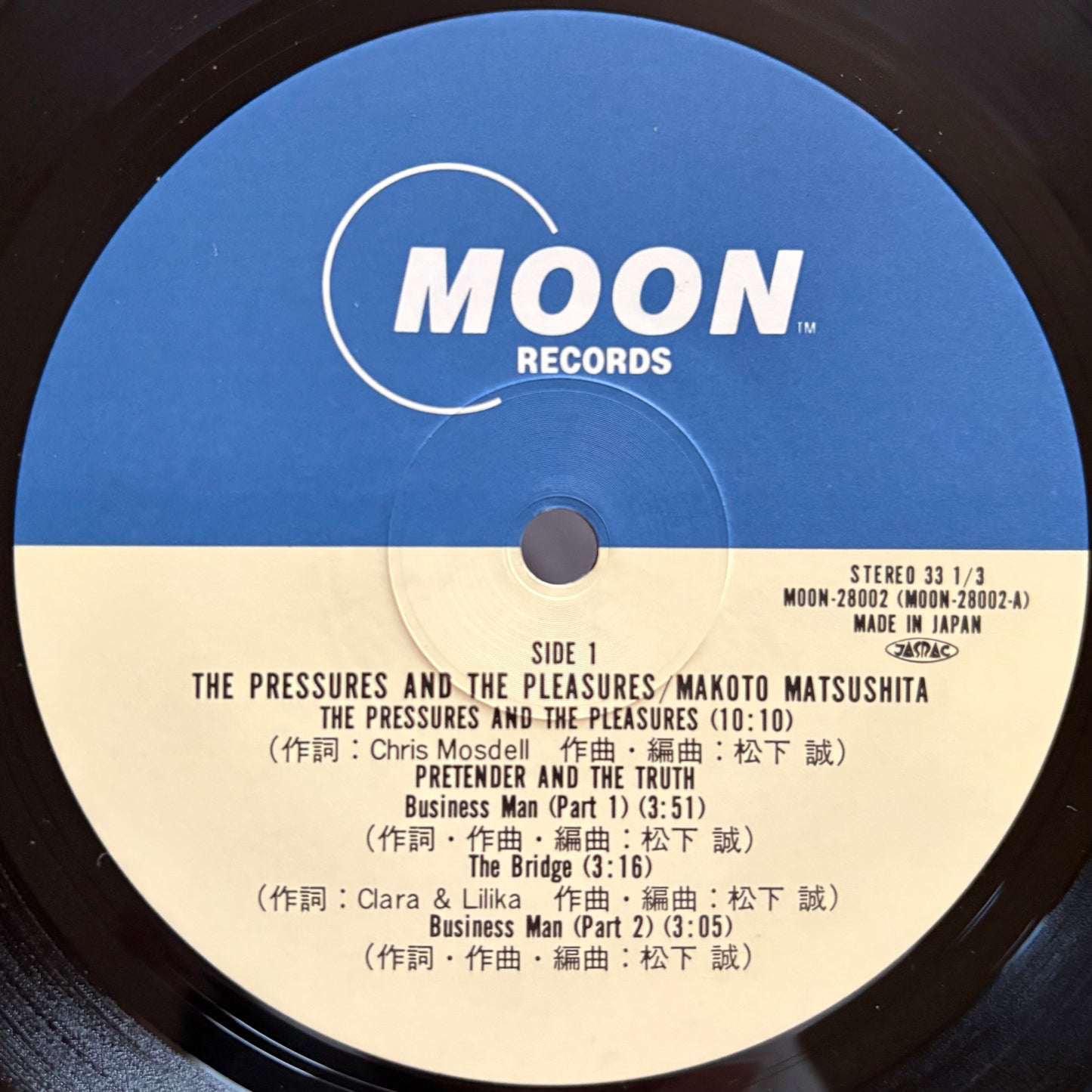 Makoto Matsushita - The Pressures And The Pleasures