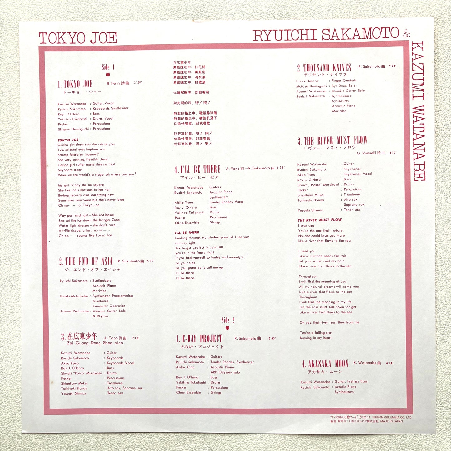Ryuichi Sakamoto & Kazumi Watanabe – Tokyo Joe