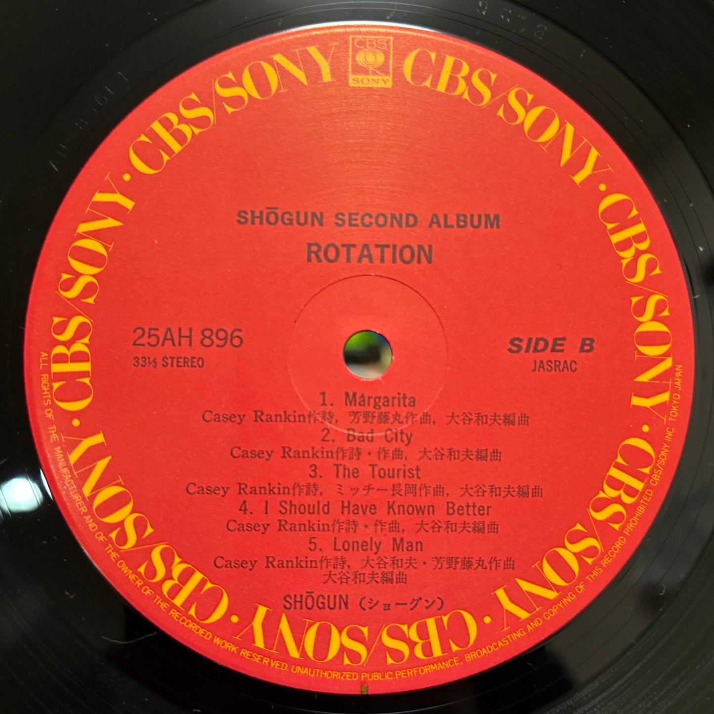 Shogun – Rotation