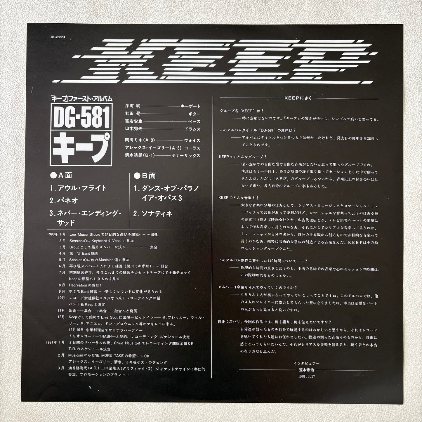 Keep – DG-581