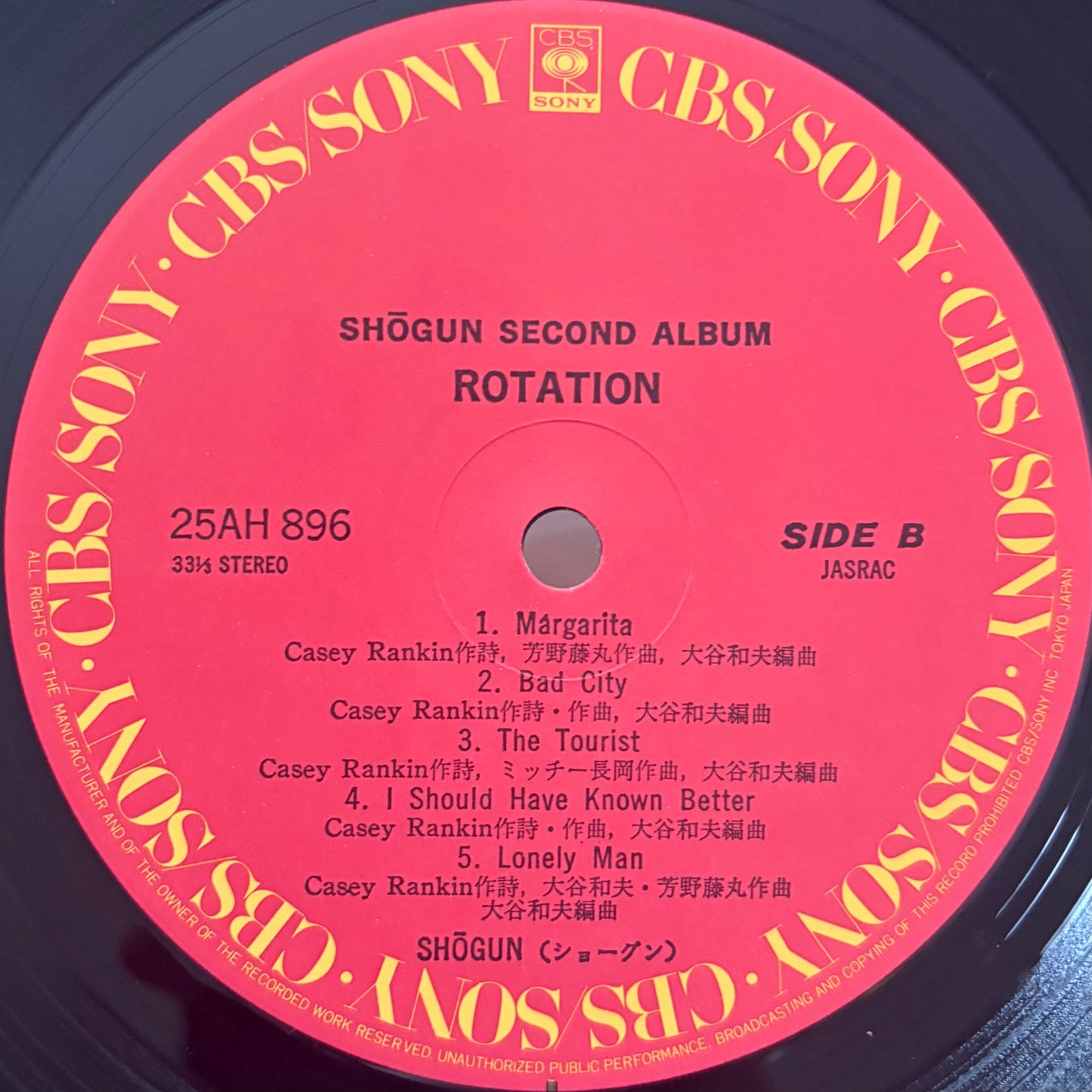 Shogun – Rotation