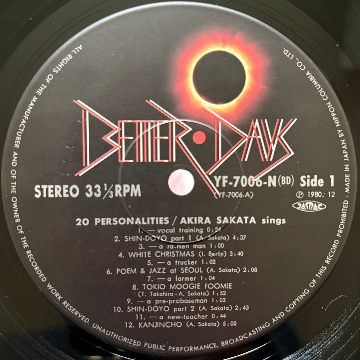 Akira Sakata - 20 Personalities