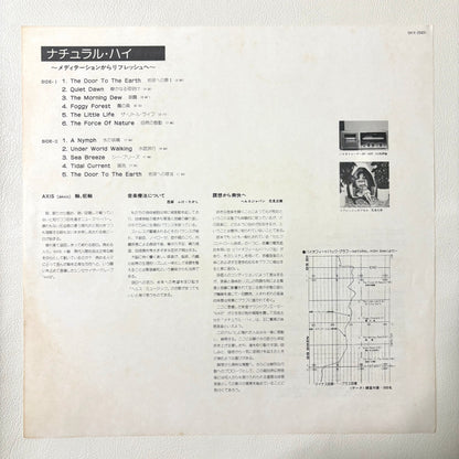 Axis – Natural High