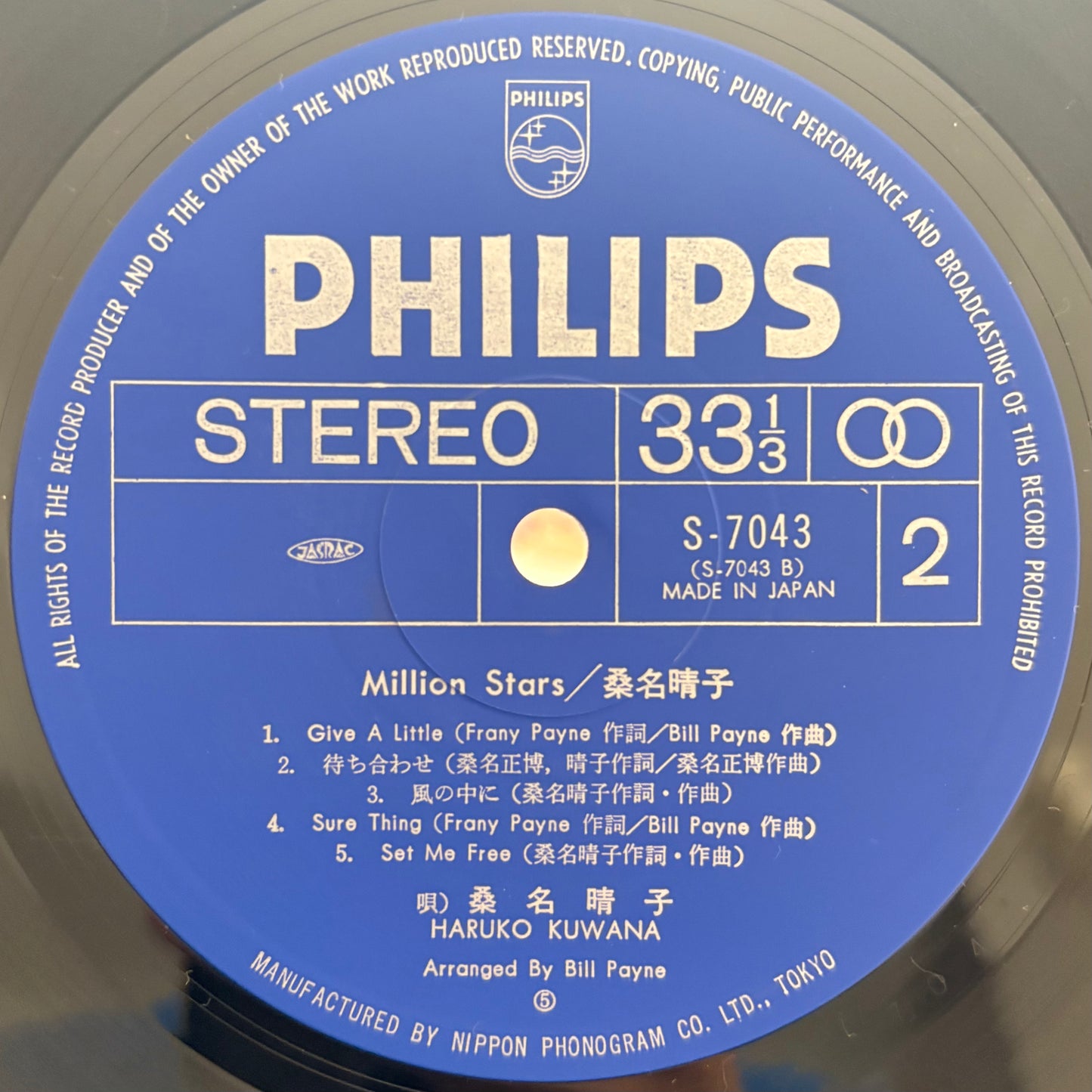 Haruko Kuwana - Million Stars