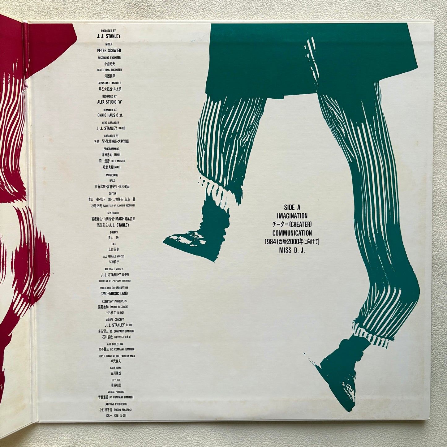 Junko Yagami - Communication