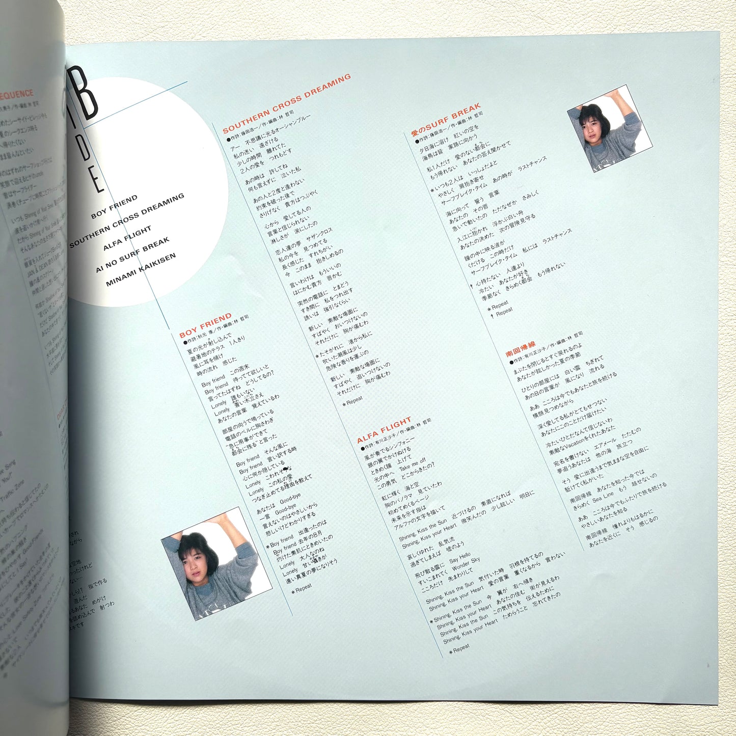 Momoko Kikuchi - Tropic Of Capricorn